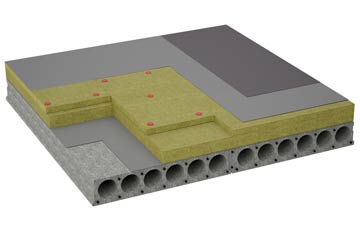 considerations of Six Mile Cross flat roofing insulation
